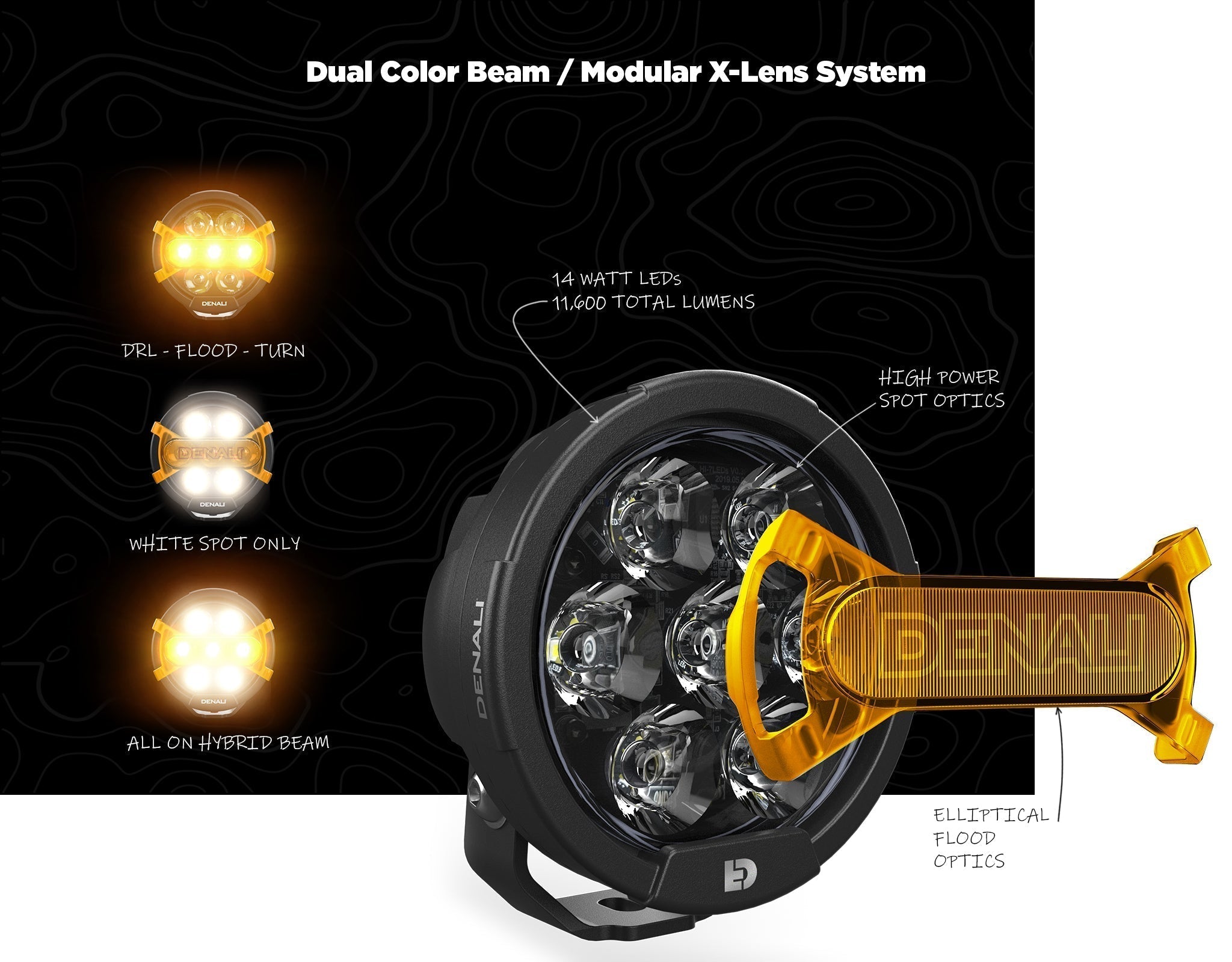 Denali D7 PRO Multi-Beam Light with Modular X-Lens System