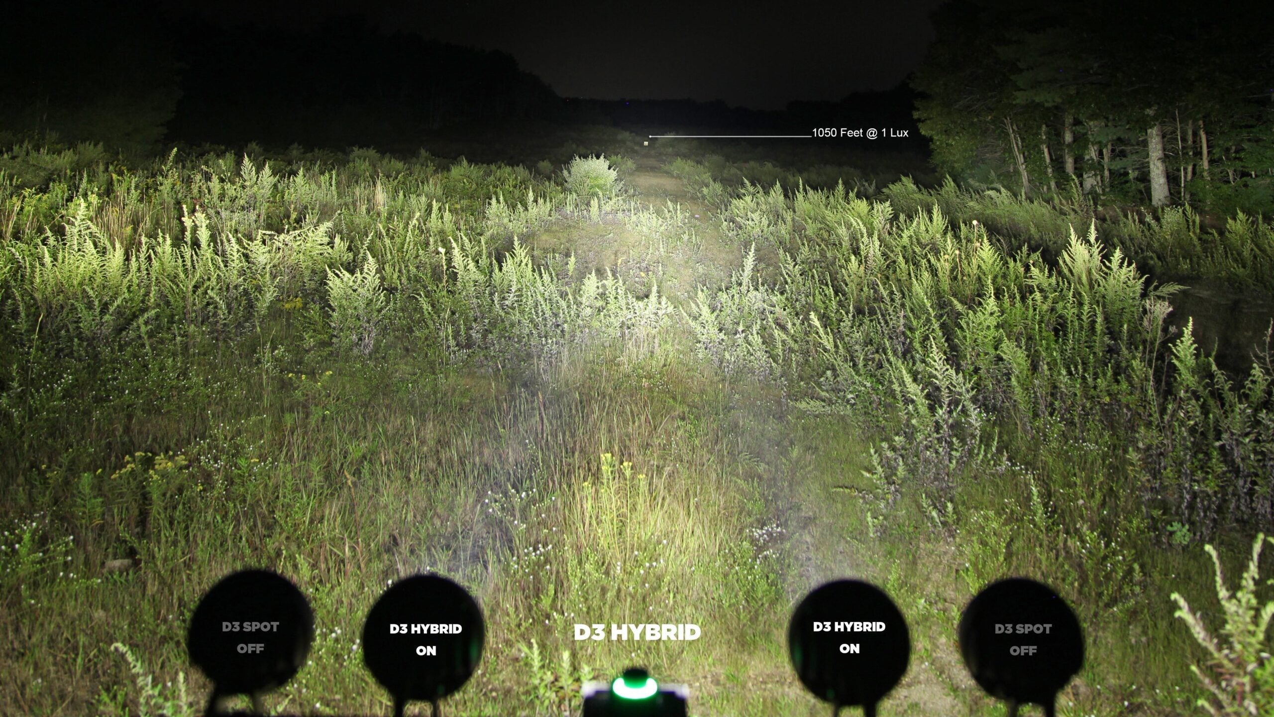 Denali D3 Driving LED Lights